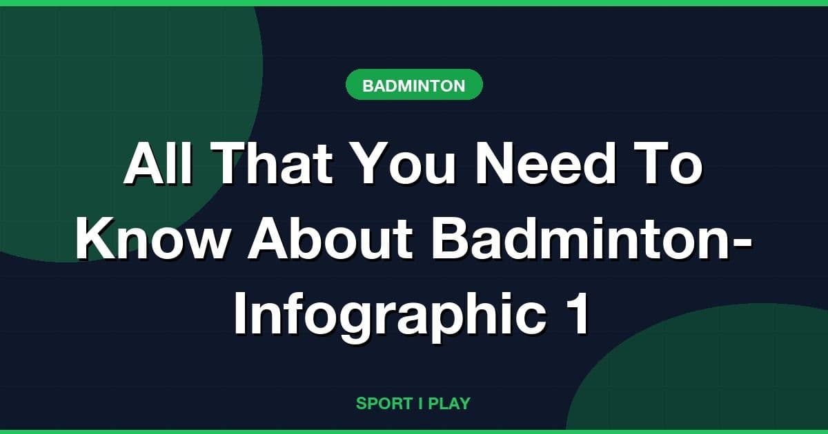 All That You Need To Know About Badminton- Infographic 1